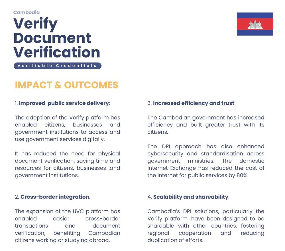 ថ្នាល verify.gov.kh របស់កម្ពុជាត្រូវបានជ្រើសរើសជាគំរូមួយក្នុងចំណោមកម្មវិធី និងថ្នាលឌីជីថលនៅទូទាំងពិភពលោក 5