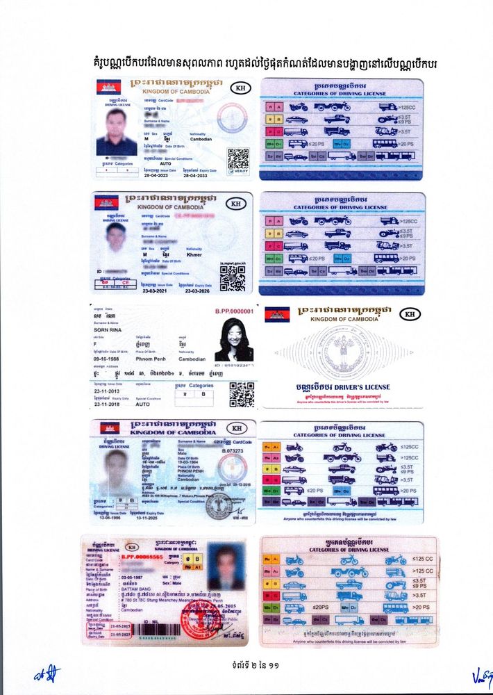 សេចក្តីជូនដំណឹង ស្តីពី វិធីផ្ទៀងផ្ទាត់ភាពត្រឹមត្រូវ នៃបណ្ណបើកបរយានយន្ត និងការដាក់ឱ្យប្រើប្រាស់ជាផ្លូវការបណ្ណបើកបរទម្រង់ឌីជីថល 4