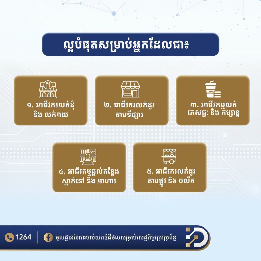 ការបើកចុះឈ្មោះចូលរួមវគ្គបណ្តុះបណ្តាល "មូលដ្ឋាននៃការចាប់យកឌីជីថលសម្រាប់សេដ្ឋកិច្ចក្រៅប្រព័ន្ធ" (Digital Adoption Foundation for Informal Economy) ដែលមានគោលបំណងពង្រឹងចំណេះដឹង និងជំនាញឌីជីថលមូលដ្ឋានសម្រាប់អ្នកសេដ្ឋកិច្ចក្រៅប្រព័ន្ធ 1